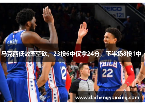 马克西低效率空砍，23投6中仅拿24分，下半场8投1中。
