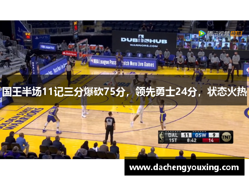 国王半场11记三分爆砍75分，领先勇士24分，状态火热